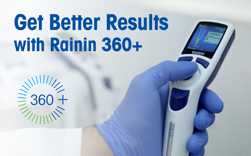 Watch the New 360+ Video from Rainin!